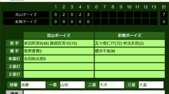 第5回中村紀洋杯 日本少年野球 東日本ブロックチャンピオン大会 1回戦