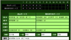 第5回中村紀洋杯 日本少年野球 東日本ブロックチャンピオン大会 決勝戦